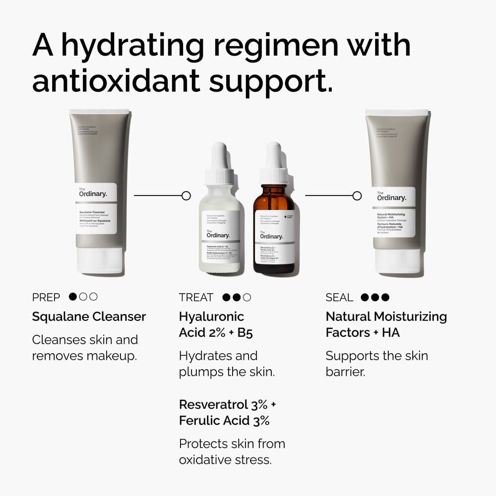 Target Signs of Aging with Resveratrol 3% + Ferulic Acid 3% - Image 5