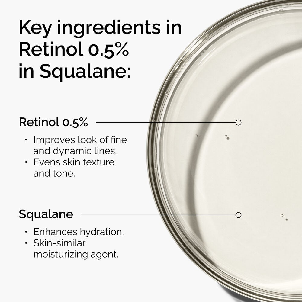 Anti-Aging Moderate Strength Retinol 0.5% in Squalane Serum - Image 3