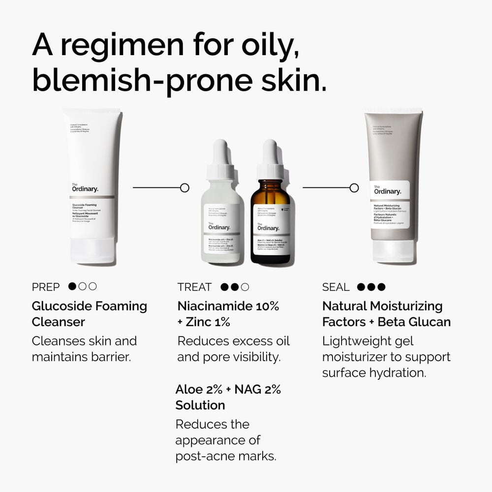 Niacinamide 10% + Zinc 1% Oil Control Serum - Image 6