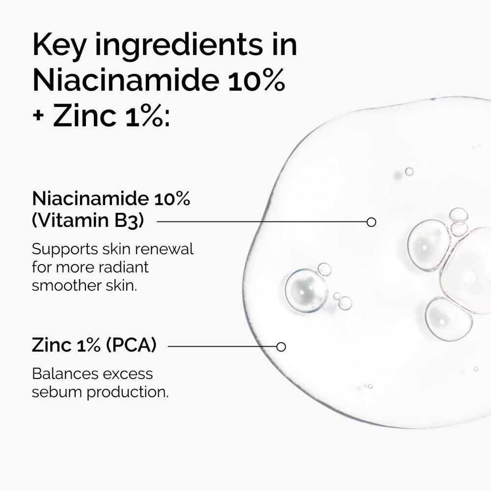 Niacinamide 10% + Zinc 1% Oil Control Serum - Image 5