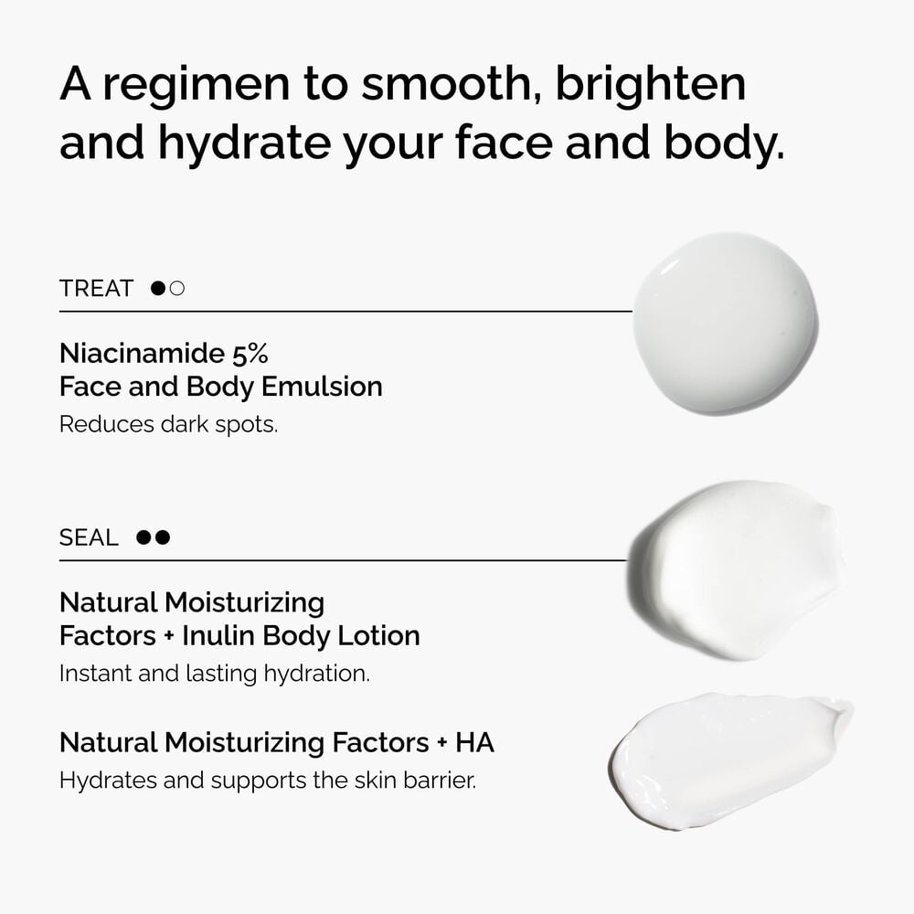 The Face & Body Set - Image 2